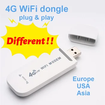 LDW931-3 4G Router 4G SIM Karty modemu vrecku LTE, wifi router USB WIFI dongle hotspot 4G modul